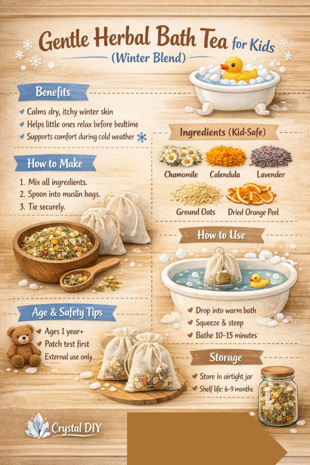 Gentle Herbal Bath Soak (great for kids)